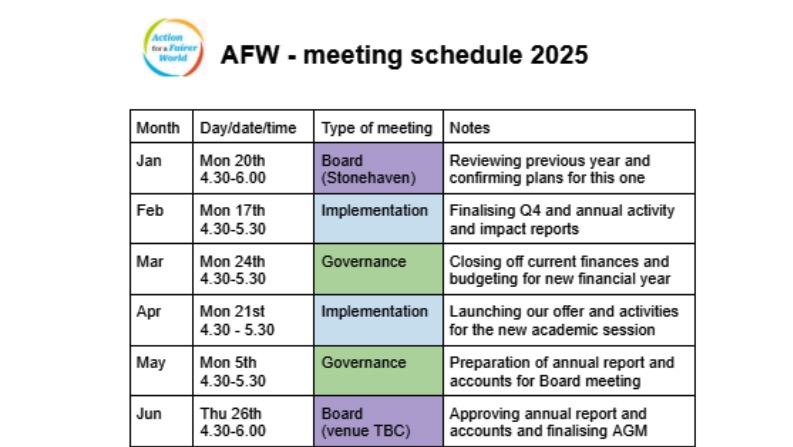 AFW Meeting Schedule: 2025